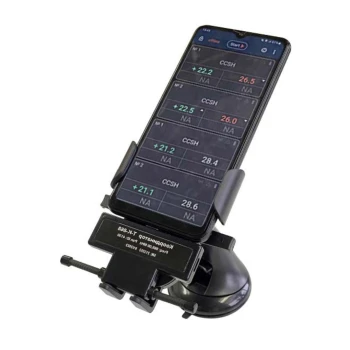 Система цілодобового моніторингу температури ТЕРА (Дистанційний температурний моніторинг)