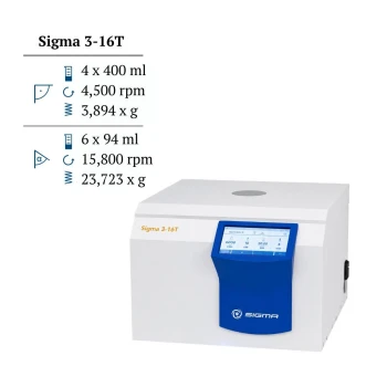 Центрифуга в комплекті з роторами, стаканами та адаптерами Sigma 3-16Т