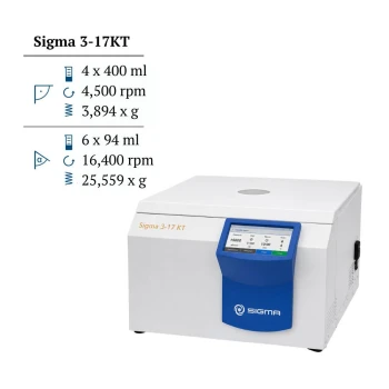 Центрифуга в комплекті з роторами, стаканами та адаптерами Sigma 3-17КТ