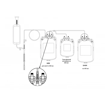 Тройные контейнеры для забора 450 мл. крови с раствором ЦФД/САГМ с адаптером для вакуумных пробирок (RТ450/450/450CSm НР)