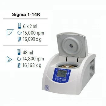 Лабораторная центрифуга Sigma 1-14K микроцентрифуга с охлаждением