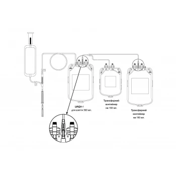Тройные контейнеры для забора 300 мл. крови с раствором ЦФДА-1 с адаптером для вакуумных пробирок (RТ300/150/150Са НР)